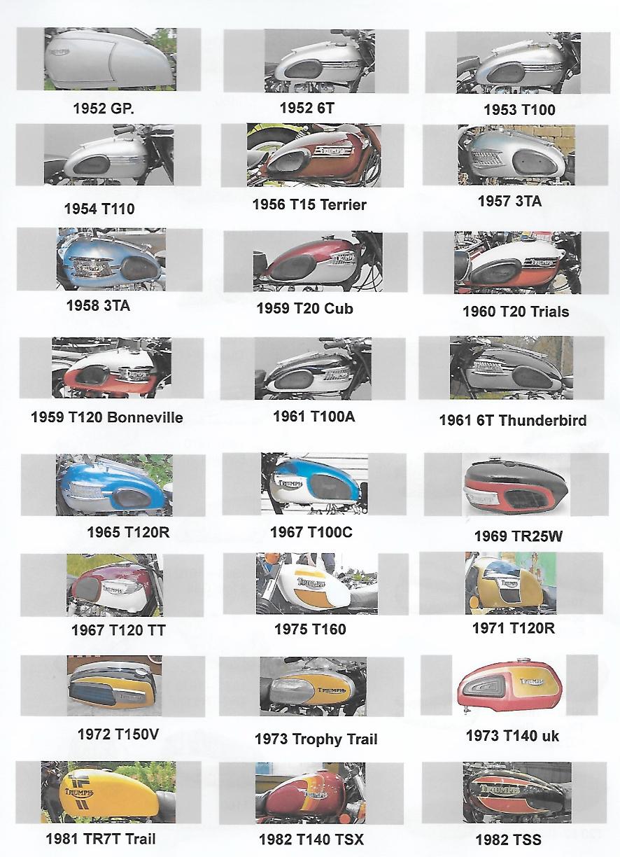 Triumph Motorcycle Paint Color Chart Ponasa